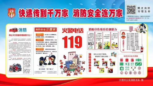 大理全方位立體策劃推動(dòng)消防宣傳，筑牢城市安全防線